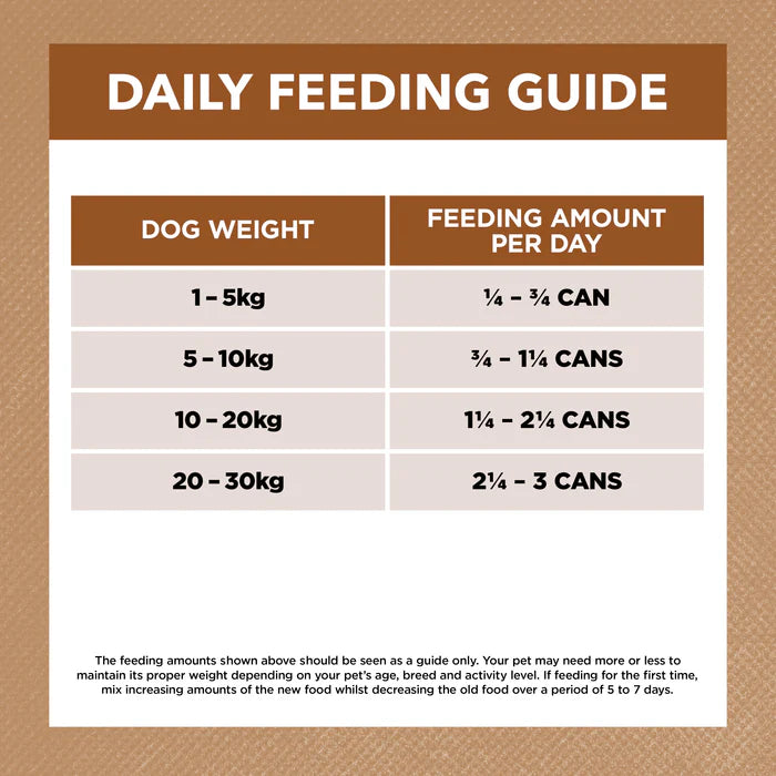 Ivory Coat - Dog Grainfree Can - Pets Wonderland