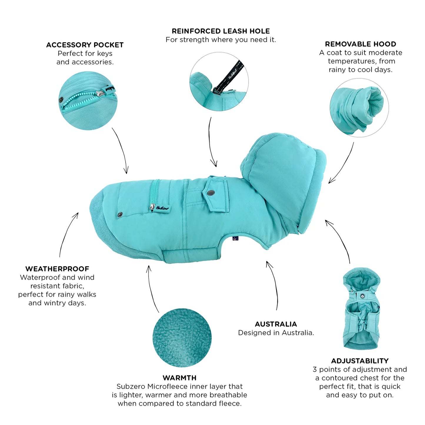 Huskimo - MT Buller Dog Coat Periwinkle Aqua