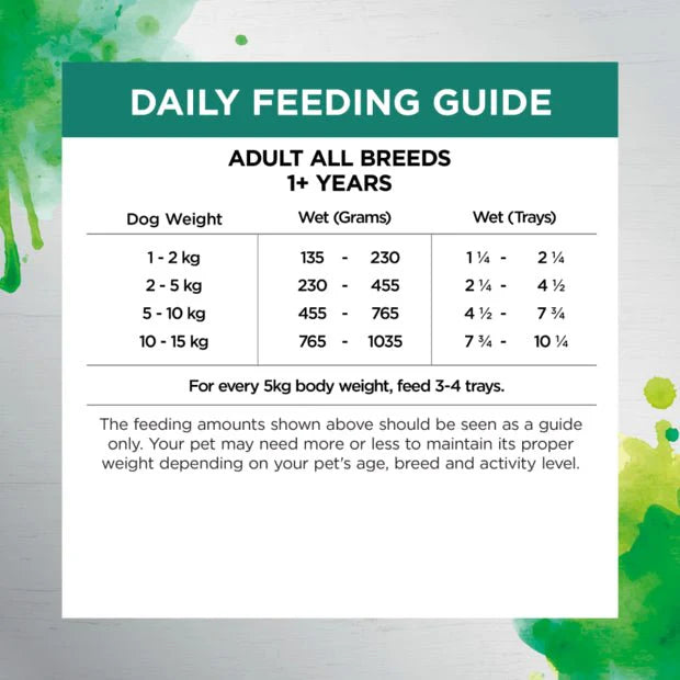 Ivory Coat - Raw Health Gut Chicken 100G