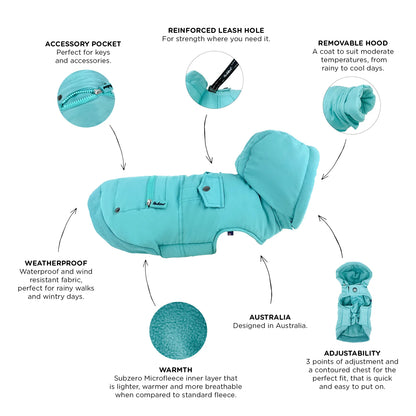Huskimo - MT Buller Dog Coat Periwinkle Aqua