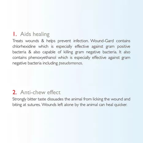 Virbac - Wound Gard Spray 50ML