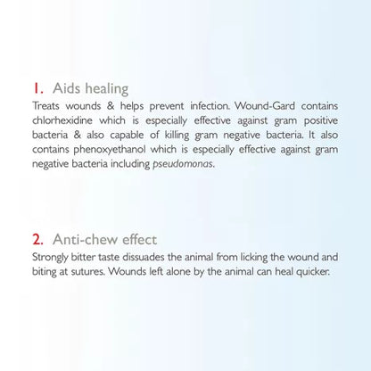 Virbac - Wound Gard Spray 50ML