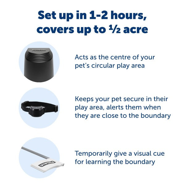 PetSafe - Stay & Play Wireless Fence - Pets Wonderland